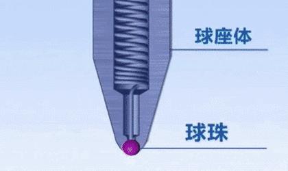圆珠笔是怎么发明出来的,圆珠笔是如何造出来