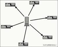 迅雷这款软件怎么下载,迅雷下载速度快吗
