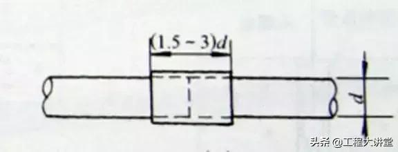 kbgpvc穿线管,穿线管预埋pvc和jdg分别用在哪里