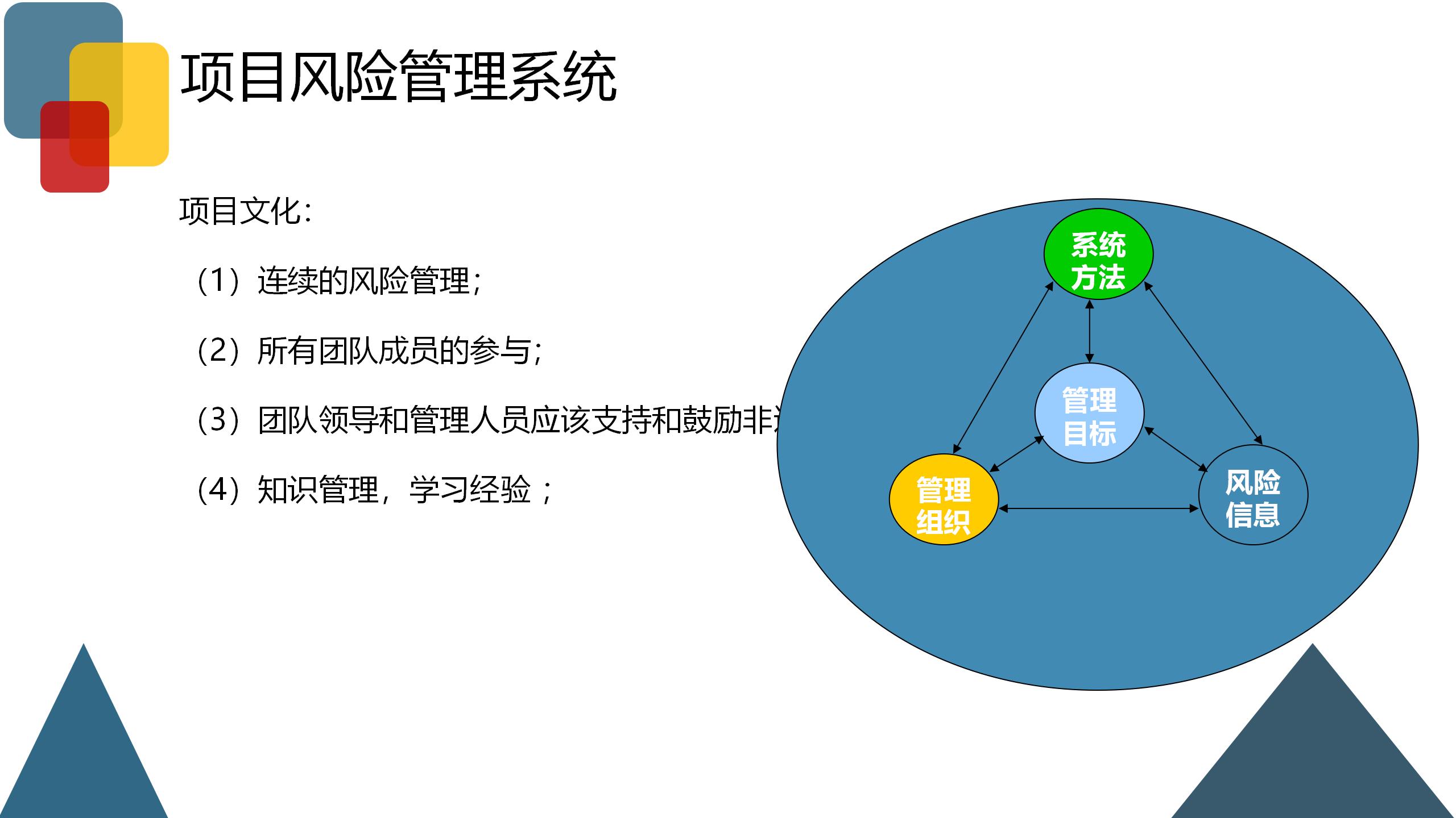 企业风险业务管理,企业财税风险控制