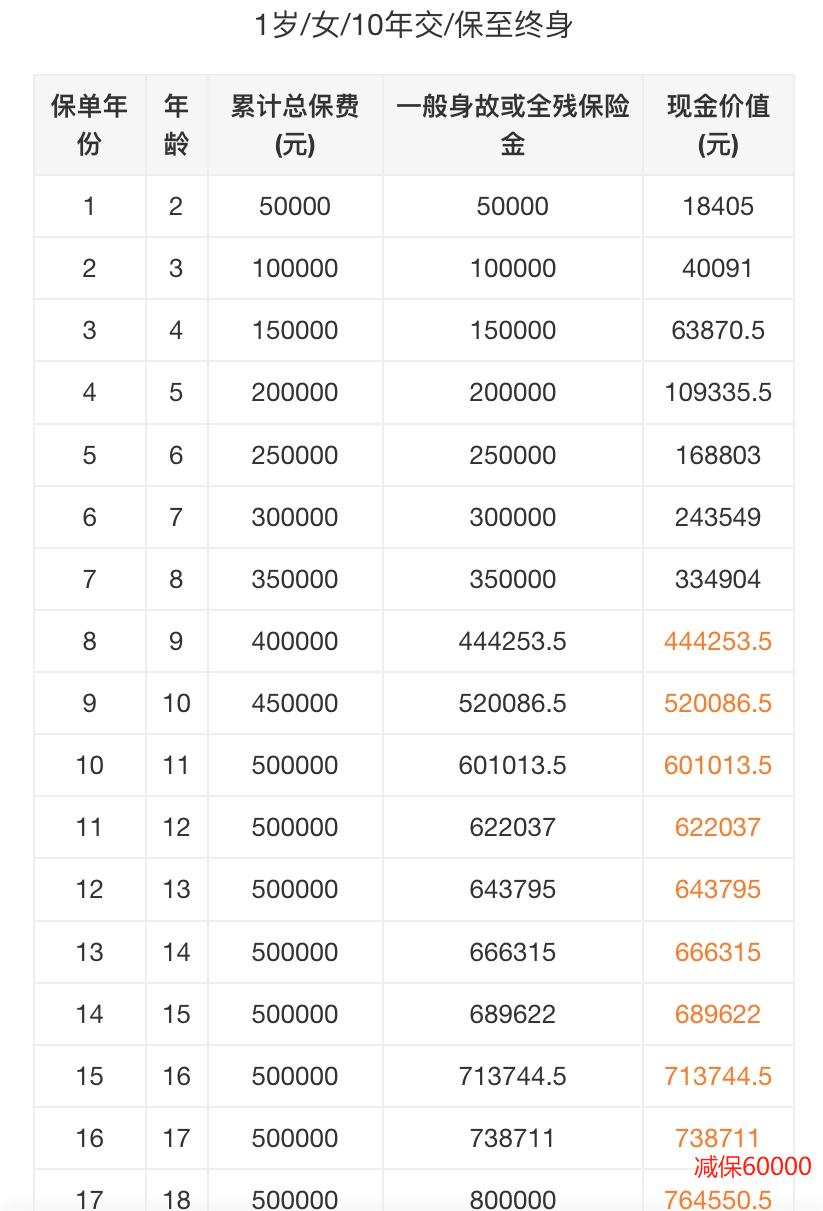 母婴分享和好物分享的区别,母婴分享物品推荐