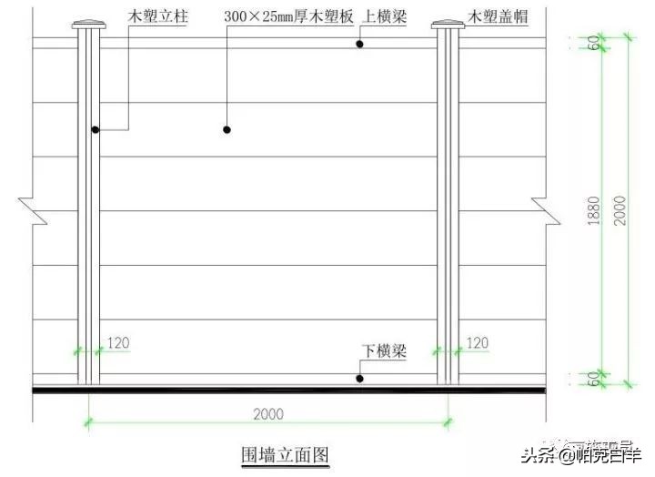 最全施工技术总结,施工技术规范与施工技术标准