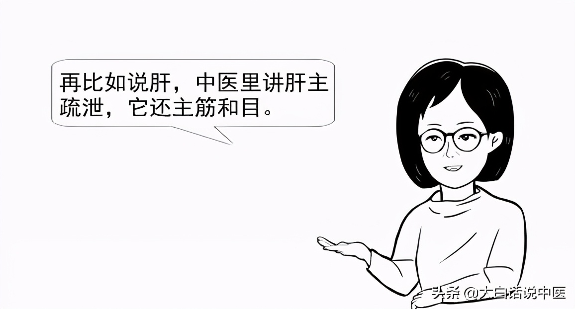 大白话说中医第七十九集,大白话说中医第二十集