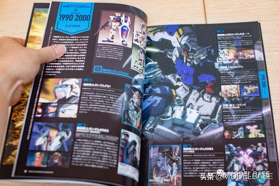 机动战士高达典藏版送的模型,高达纪念手册