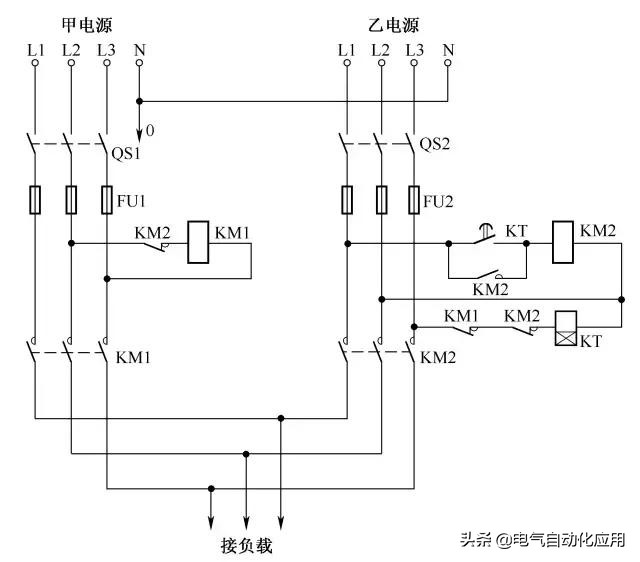 常用电气控制电路图设计方法,电气自动控制电路图