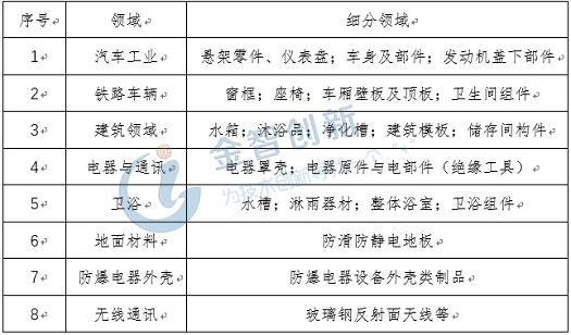 塑料膜的塑料主要成分,塑料薄膜材质分析