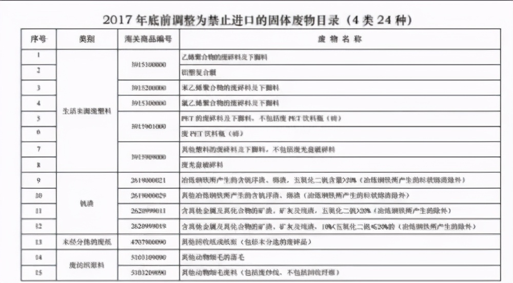 致富经垃圾堆里的商机,垃圾堆里亿万富翁