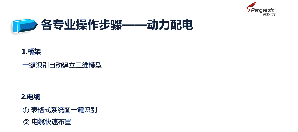 初入建筑行业应该考什么证,建筑算量软件哪个好用