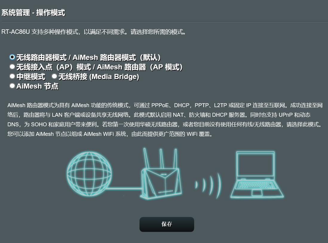 华硕路由器怎么设置可以增强信号,华硕路由器ac86u怎样设置5g和2.4g