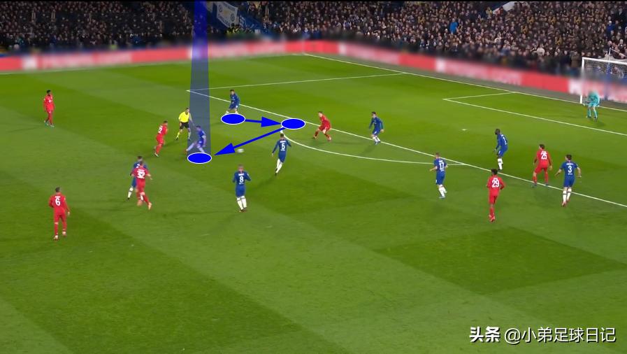 冲，冲，冲，快打旋风主宰斯坦福桥，切尔西和拜仁就差一个好腰