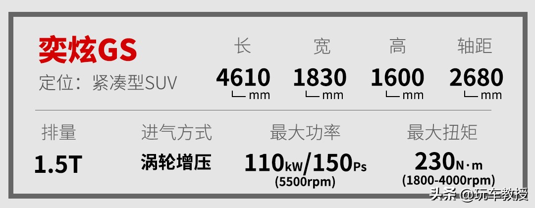10万左右的法系车suv,10万以内的全新高颜值suv