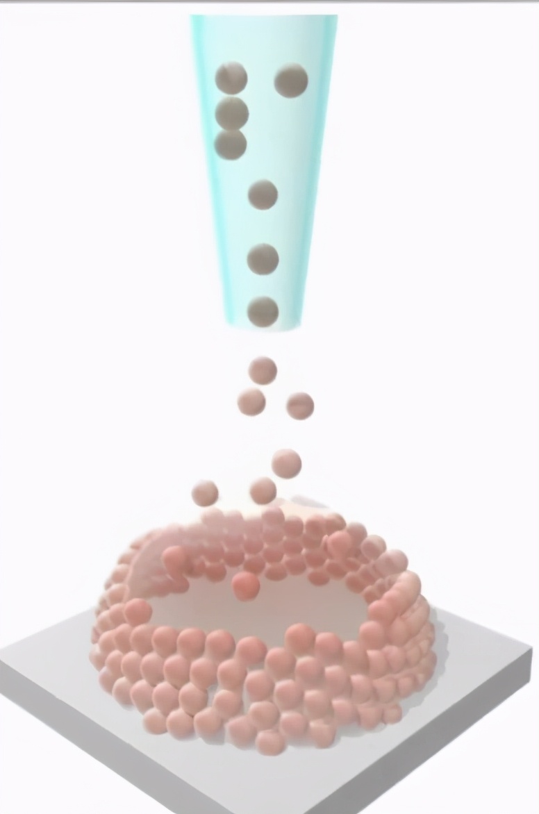 复眼科技将改变未来的战争