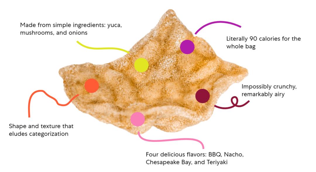半年收购4家公司,不停“砸钱”的亿滋在下一盘什么样的棋?