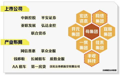 涉案几千万的公司法人判多少年,涉案超万亿投资人如何追责