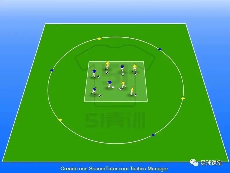 u9足球青训完整版,足球青训u8基本功训练