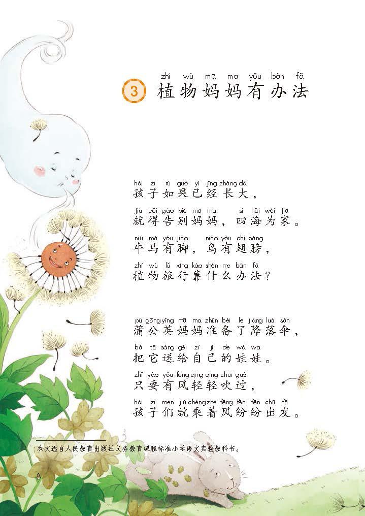 人教版语文二年级上册知识点复习,暑假二年级上册语文预习重点归纳