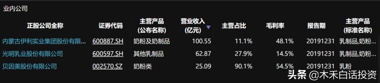 香港奶粉致癌物官方,香港公布9款致癌奶粉