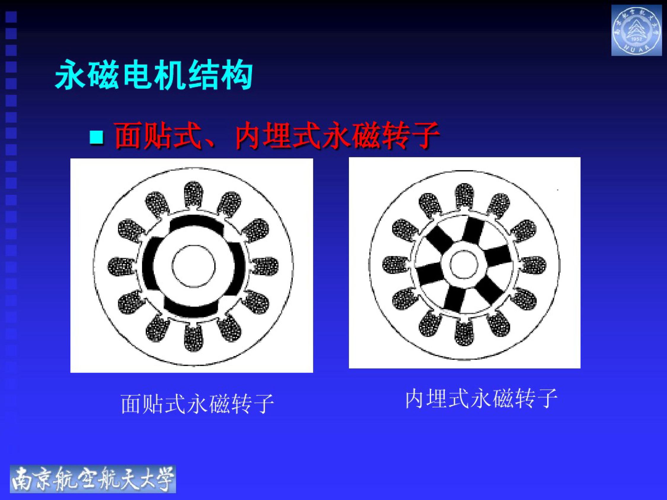永磁电机控制电路图及讲解,永磁电机结构图详解