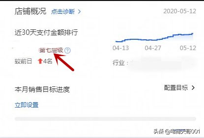 手淘流量怎么提高免费,手淘流量如何快速增加