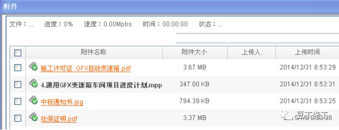 工程项目经理前期要做的工作,项目经理项目前期需要干些什么