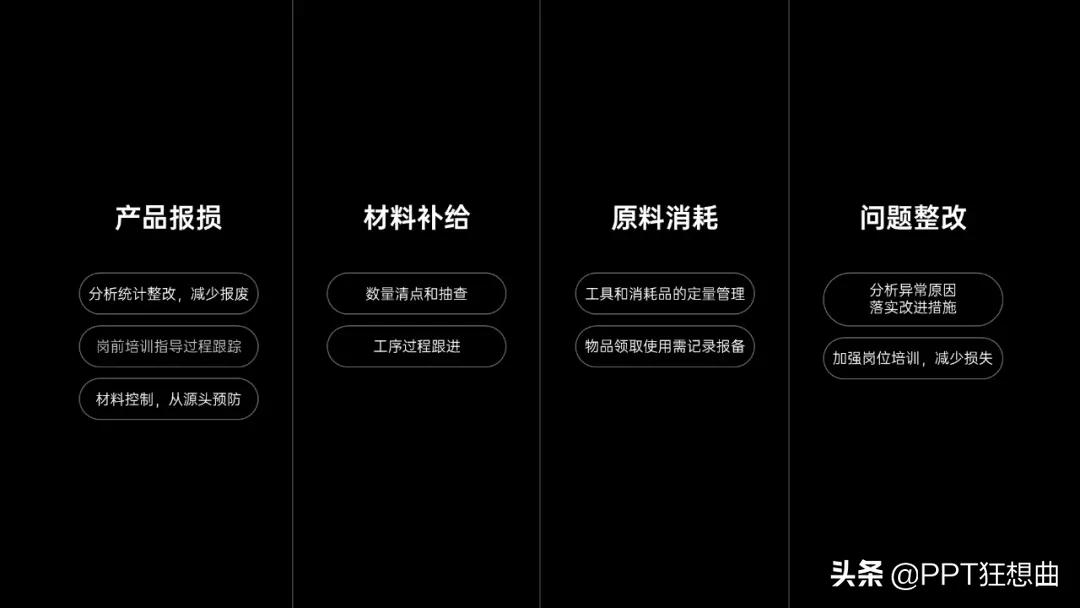 近一年工作计划的ppt模板,ppt工作总结模板2021