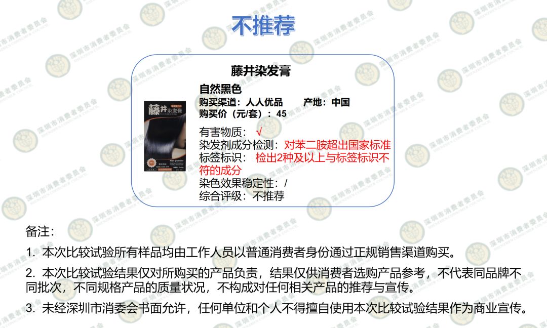 染发剂评测2020,染发剂测评黑榜红榜