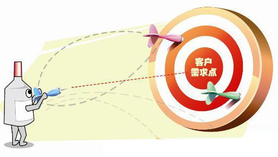 瀹㈡湇璇煶鏈嶅姟鍐呭,瀹㈡湇閫氳瘽鏂囨湰鍒嗘瀽