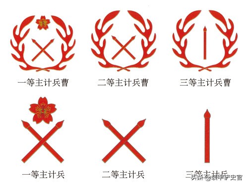 炊具做刀枪、饭勺打屁股：旧日本海军炊事兵的苦逼生涯