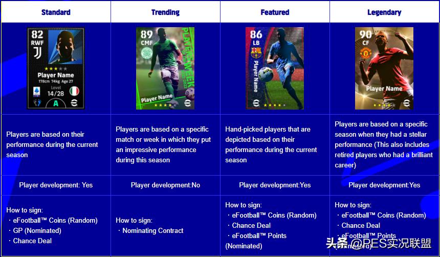 实况足球传奇删除卡补偿会过期吗,实况足球删传奇补偿