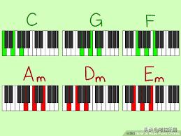 乐理知识教学小视频,乐理小技巧大全