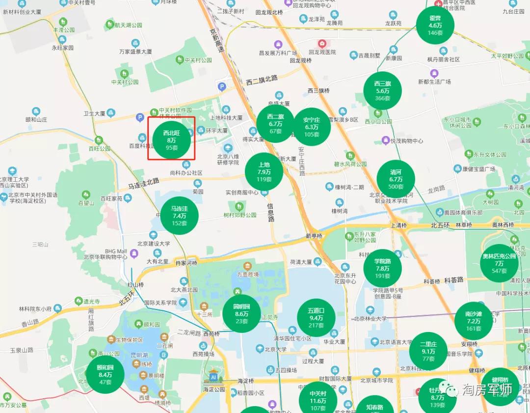 北京楼市东南西北,北京楼市震荡前行