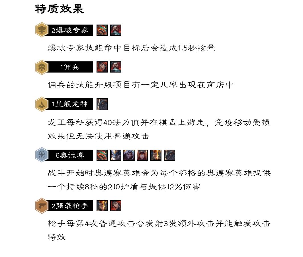 云顶之弈10.12最强阵容带名字,云顶之弈最新上分阵容11.19站位