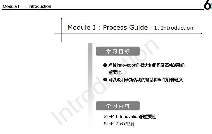 6西格玛黑带培训视频教材资源,精益六西格玛黑带课程