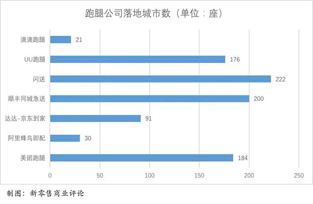 网约车帮公司开能挣钱吗,网约车要怎么跑才能挣钱