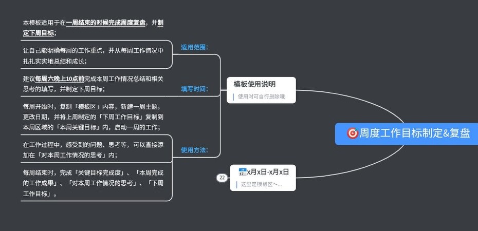 微商营销神器大全,微商营销战略工具