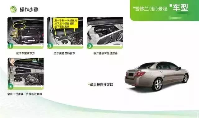 众泰z700空调滤芯位置怎么拆视频,比亚迪宋plus空调滤芯在哪个位置