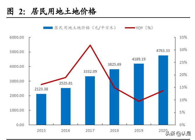 中储股份2018年分析,中储股份有限公司报告