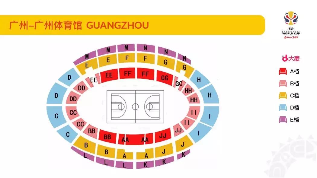 中国男篮2019世界杯赛程表格,男篮世界杯看不懂赛制