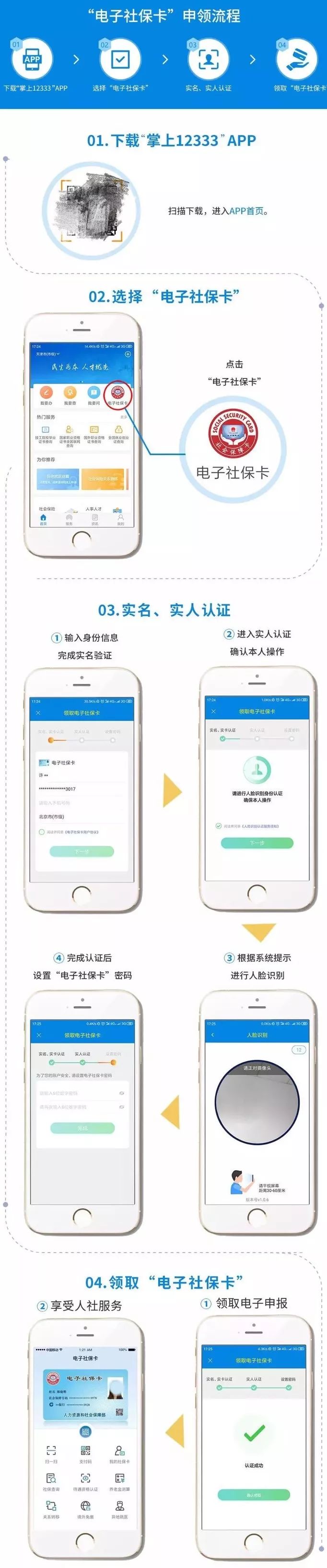 医保变了，无需发票报销！医保个人账户取消，每年补助