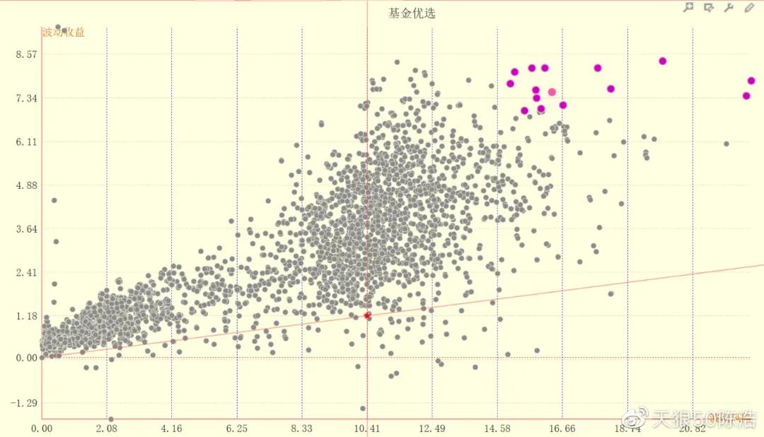 陈浩谈基金操作视频,陈浩投资最近视频