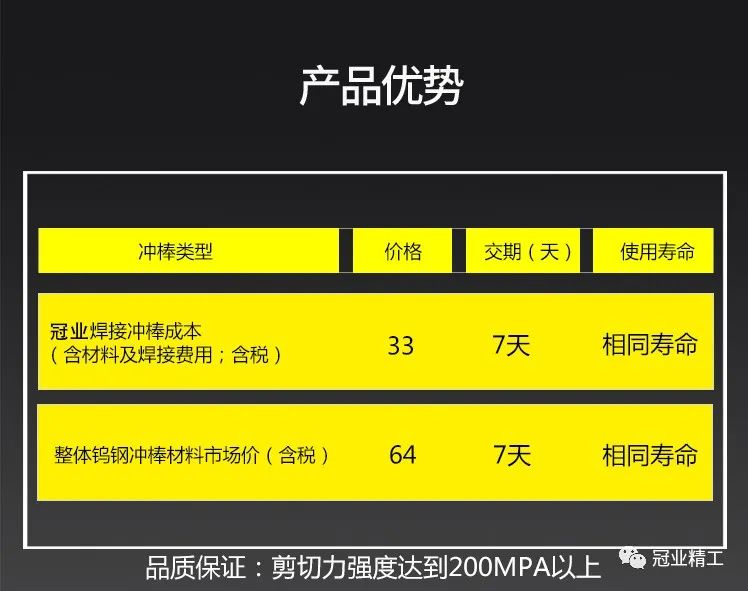 焊接可以如此精致,焊接可以怎么玩