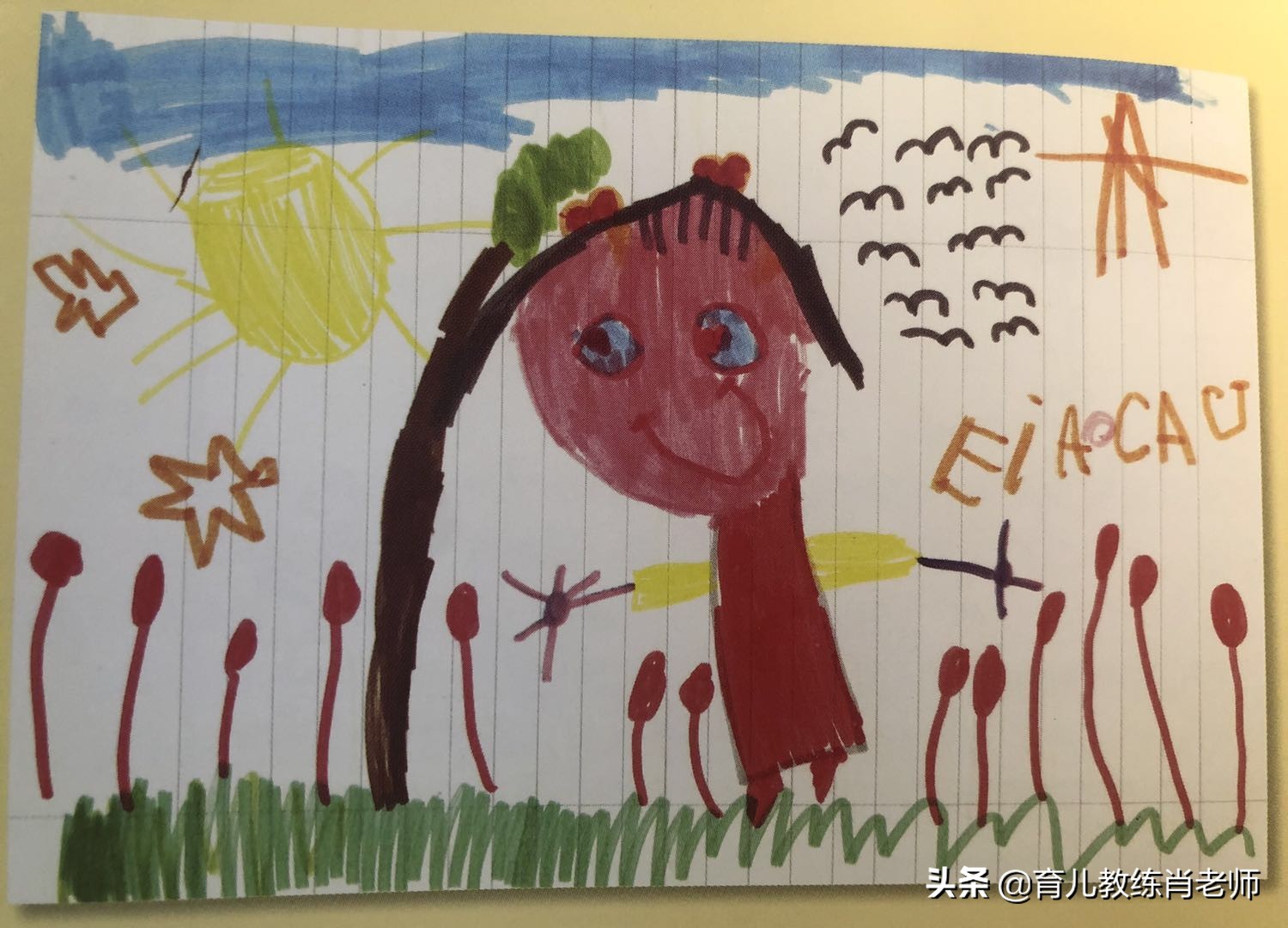 儿童画心理学分析,儿童绘画心理学作品解析