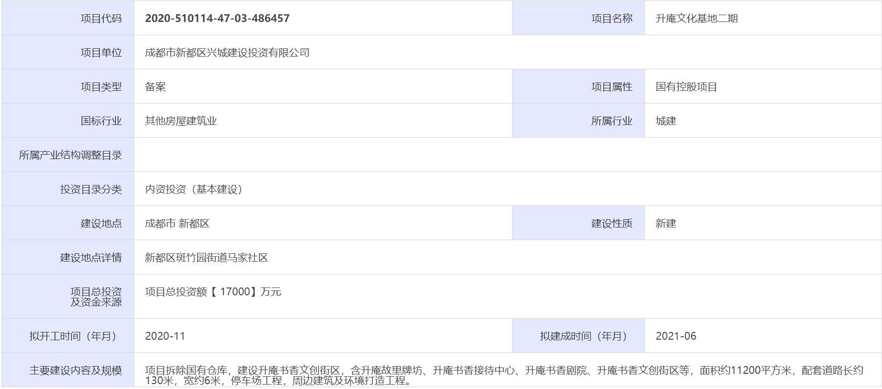 新都斑竹园升庵文创街区,新都升庵故里文化小镇好玩吗