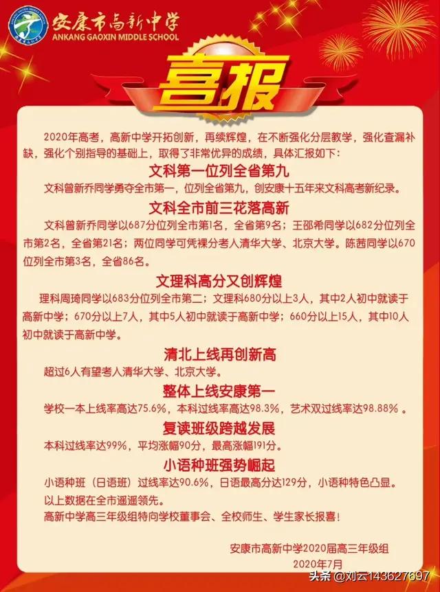 陕西师大附中2019高考喜报,陕西神木中学2019高考喜报