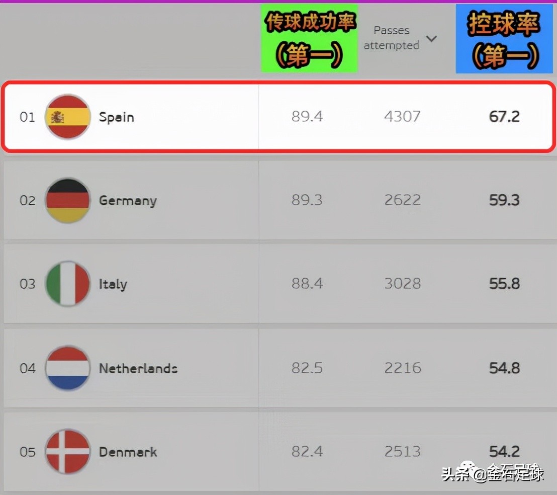 欧国联意大利vs比利时集锦,欧国联意大利vs英格兰首发阵容