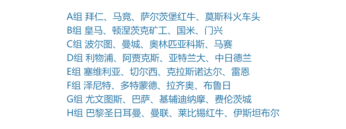 欧冠决赛梅西绝杀c罗,欧冠分组结果