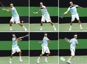 网球技术动作赏析,网球的原理动画演示