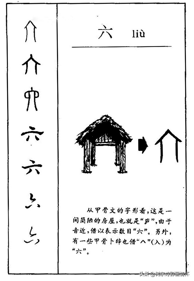 眼观6路耳听八方的意思是什么,眼观六路的6路指的是哪个