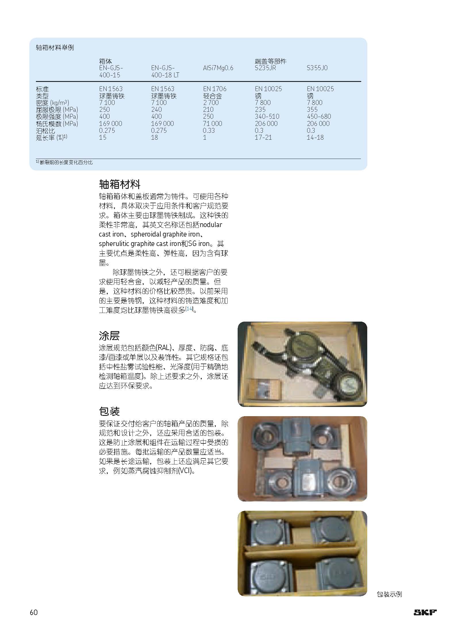 带你了解轴承游隙,中国高铁轴承高端轴承