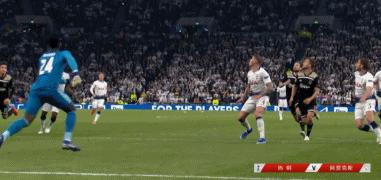 18-19热刺欧冠之旅,18-19热刺欧冠晋级历程